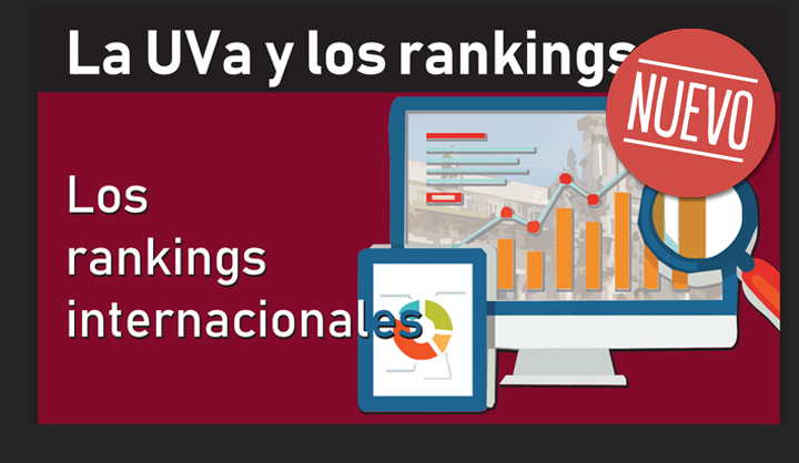 Evolución del nº estudiantes de grado en la UVa